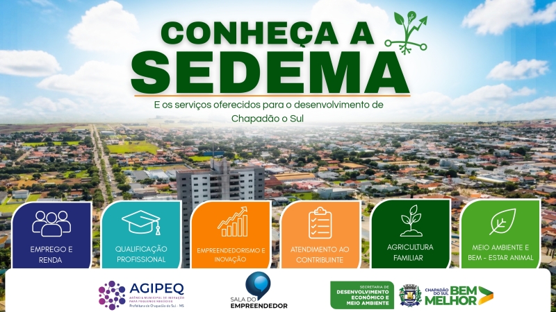 De quem busca emprego à abertura do próprio negócio: Prefeitura oferece serviços para diferentes...